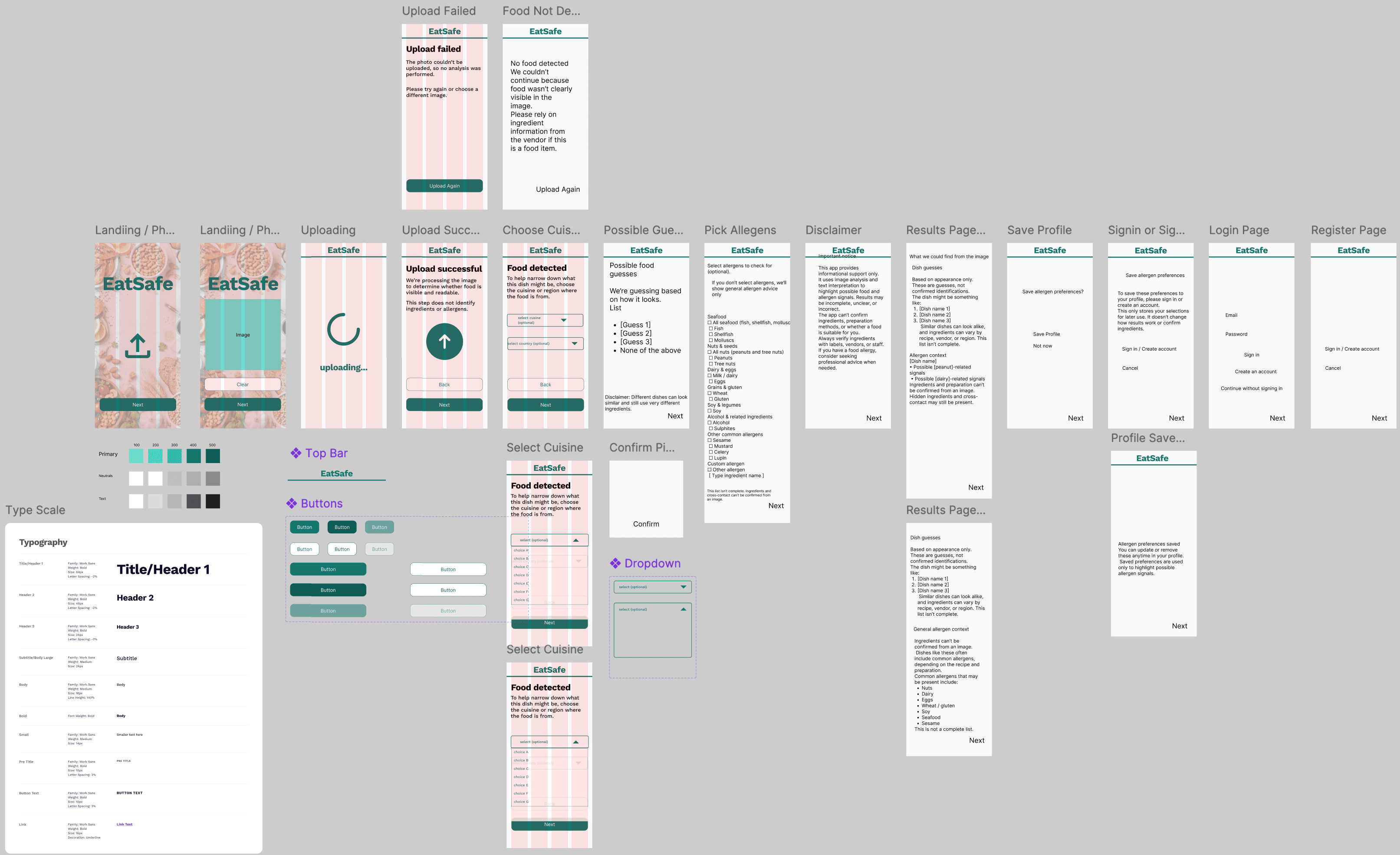 EatSafe Figma visual design