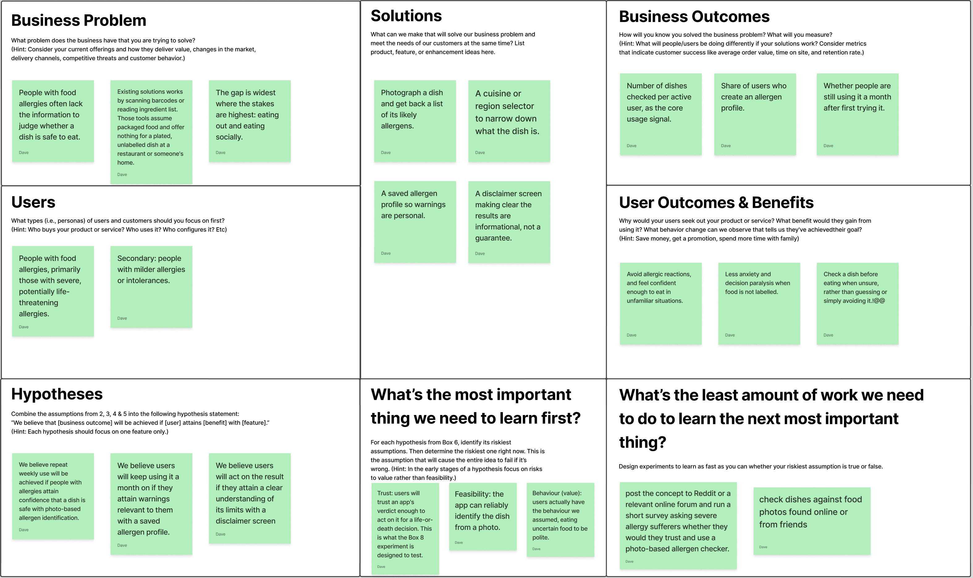 EatSafe Lean Canvas